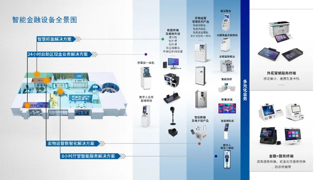 金融時報：廣電運(yùn)通連續(xù)17年位列智能金融設(shè)備市場占有率第一