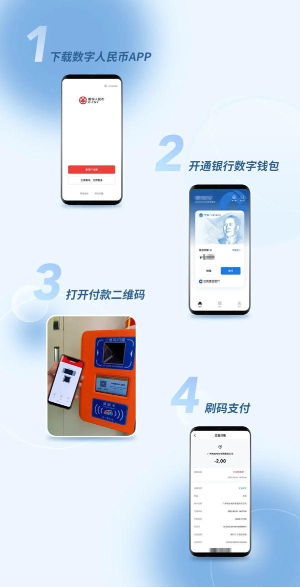 廣州首個(gè)！廣電運(yùn)通助力建行打造“數(shù)字人民幣+有軌電車”體驗(yàn)場(chǎng)景